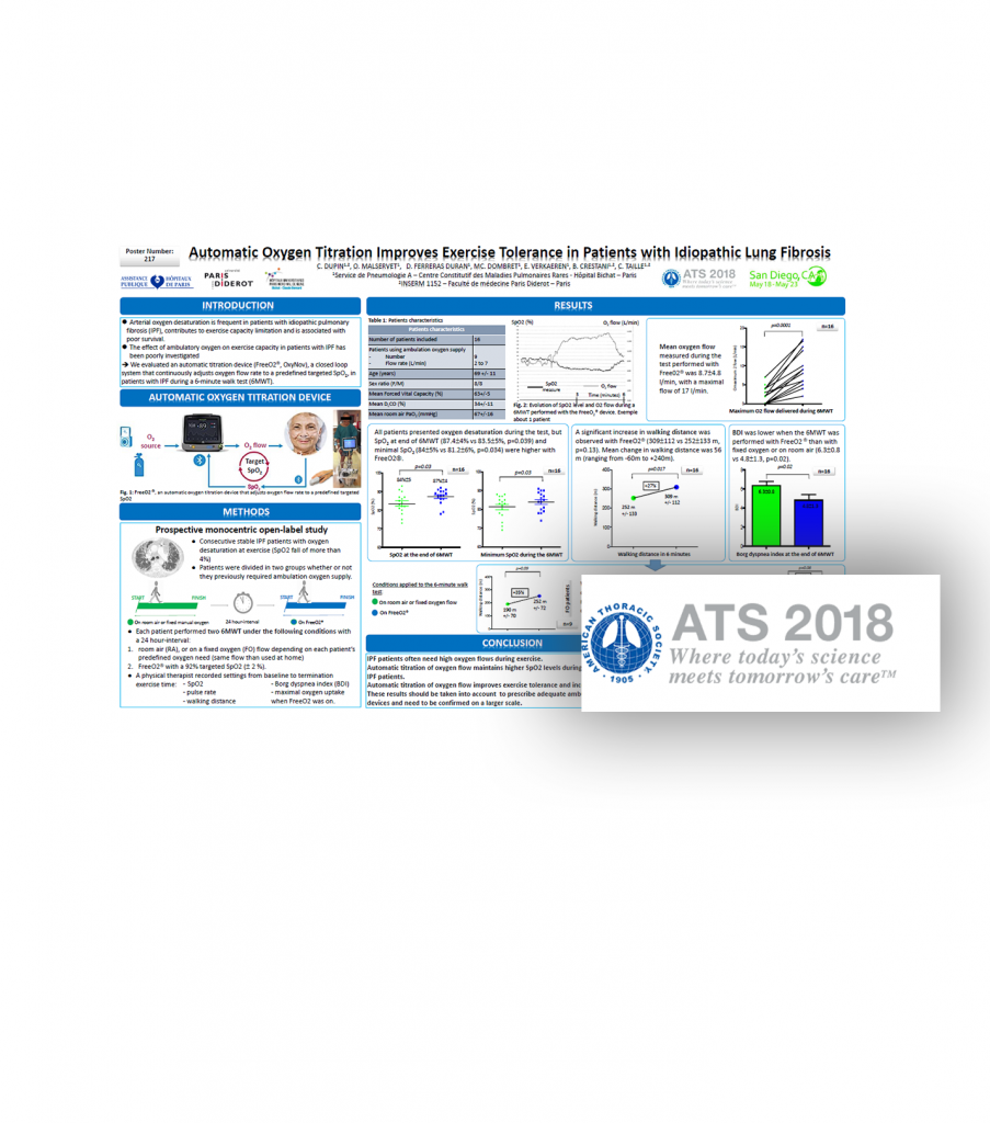 Automatic Oxygen Titration Improves Exercise Tolerance in Patients with Idiopathic Lung Fibrosis